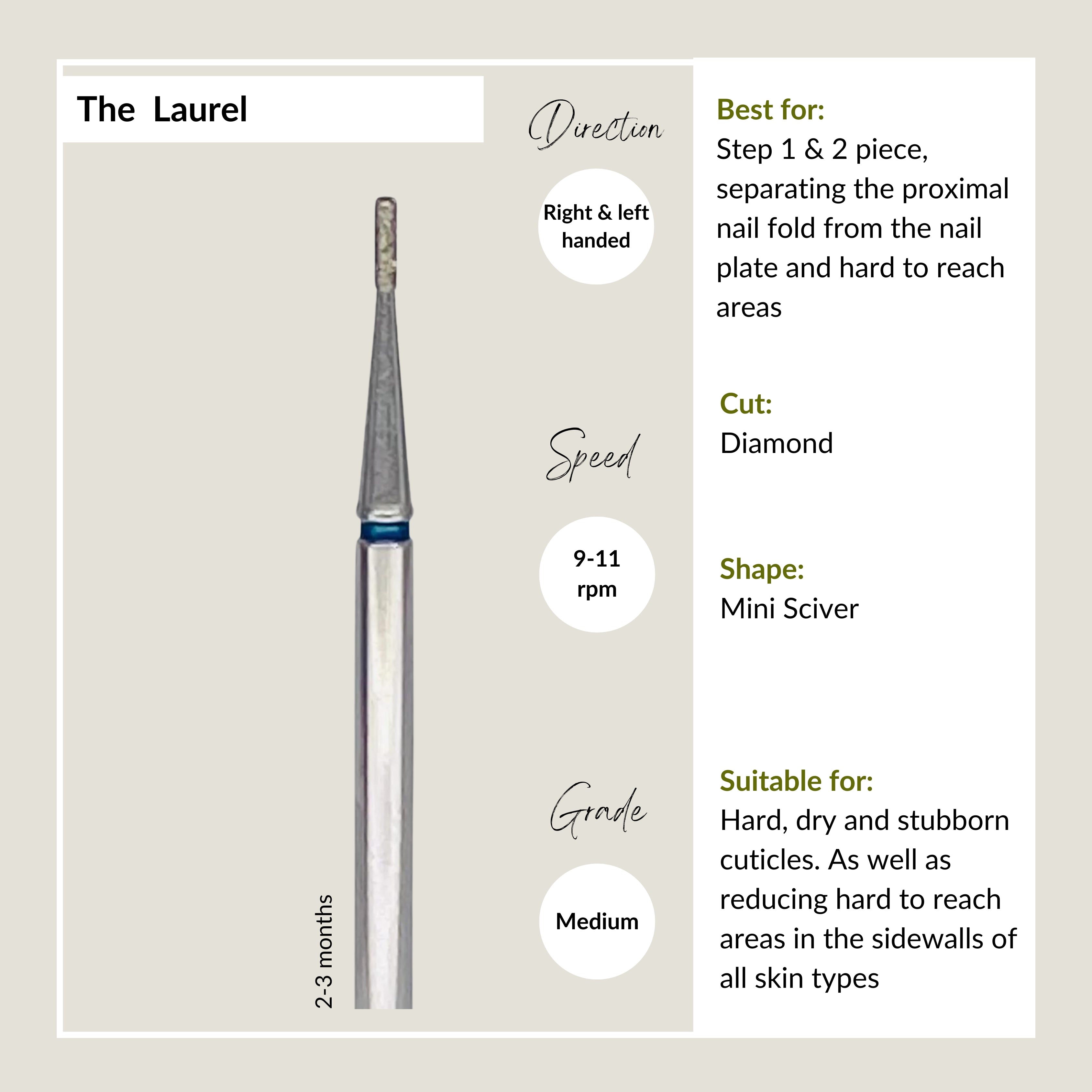 The Laurel - Medium