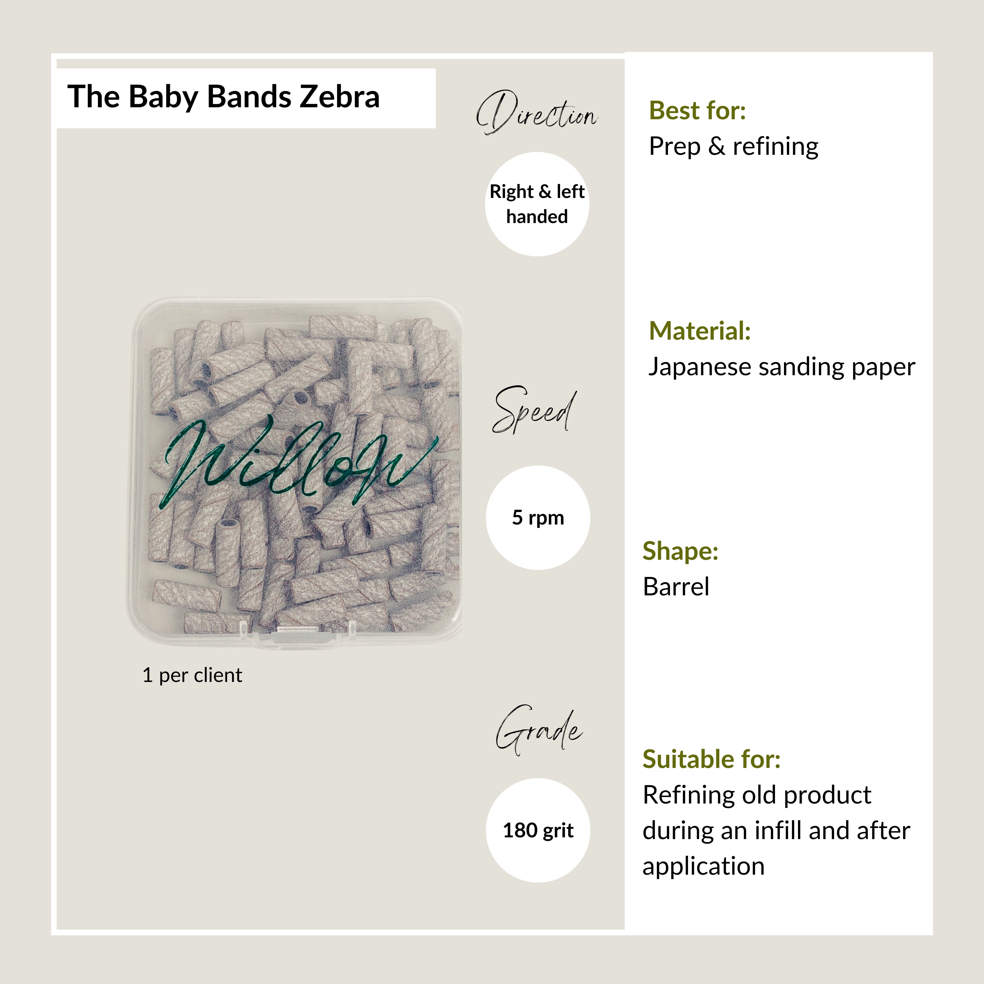 Baby Bands Zebra - Medium 180 grit