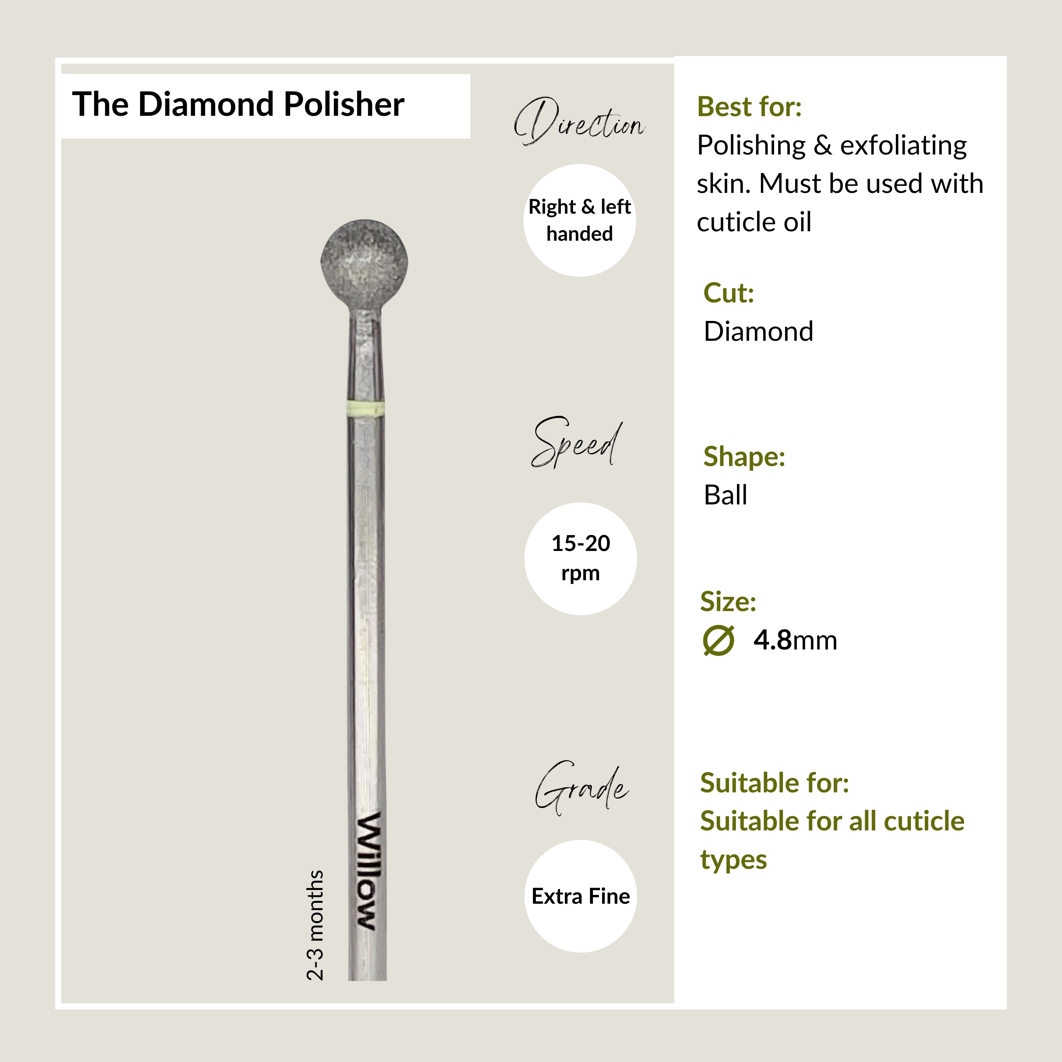 The Diamond Polisher - Extra Fine