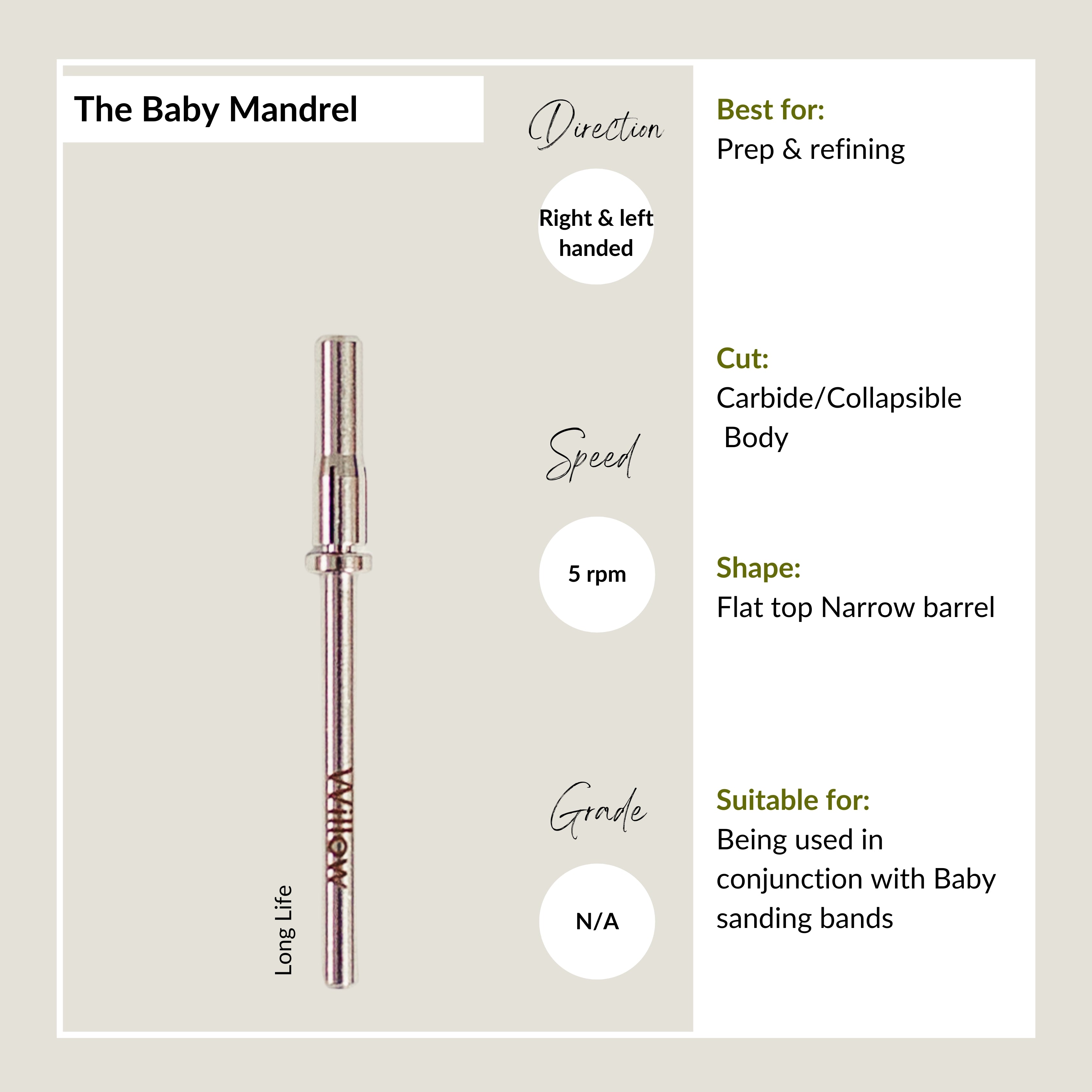 3.1mm mandrel for small sanding bands