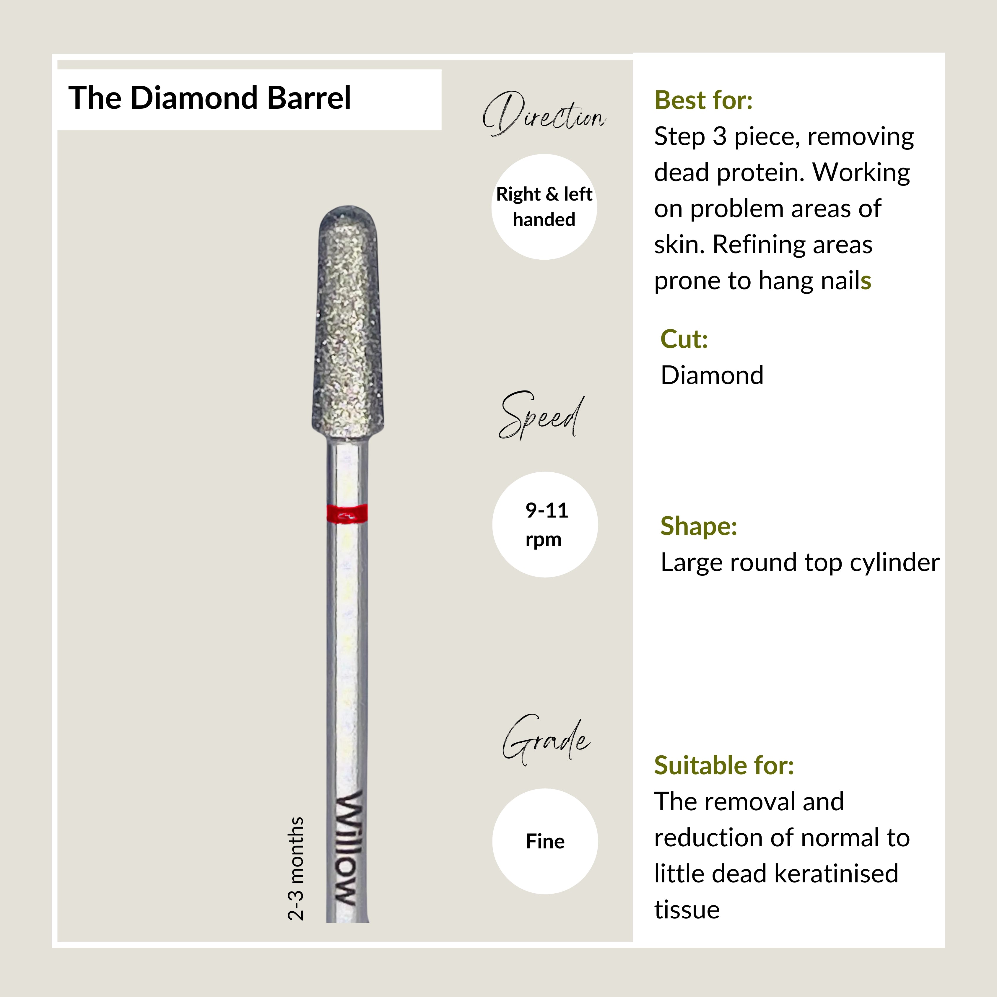 The Diamond Barrel - Fine